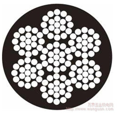金属丝绳工业披覆钢绳7x19厂家现货供应 四川成都价格报价与选型指南
